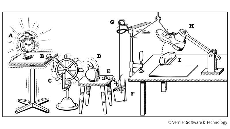 Rube Goldber Machine